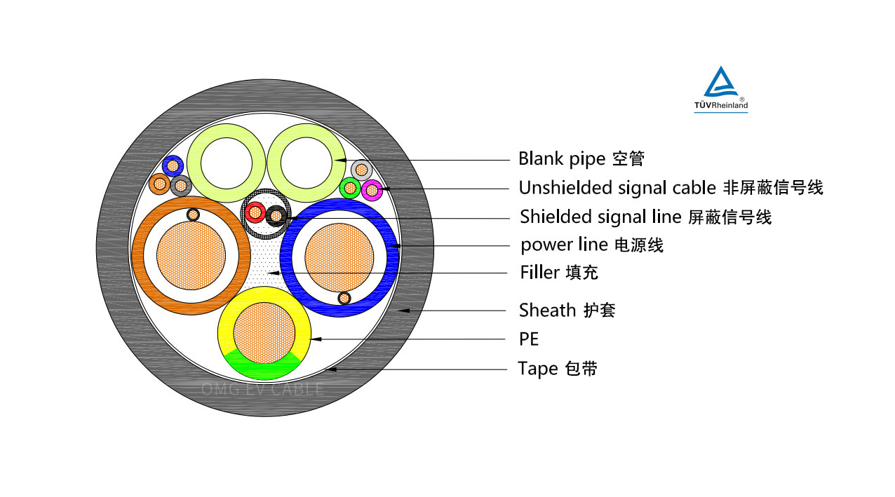 欧标液冷充电电缆